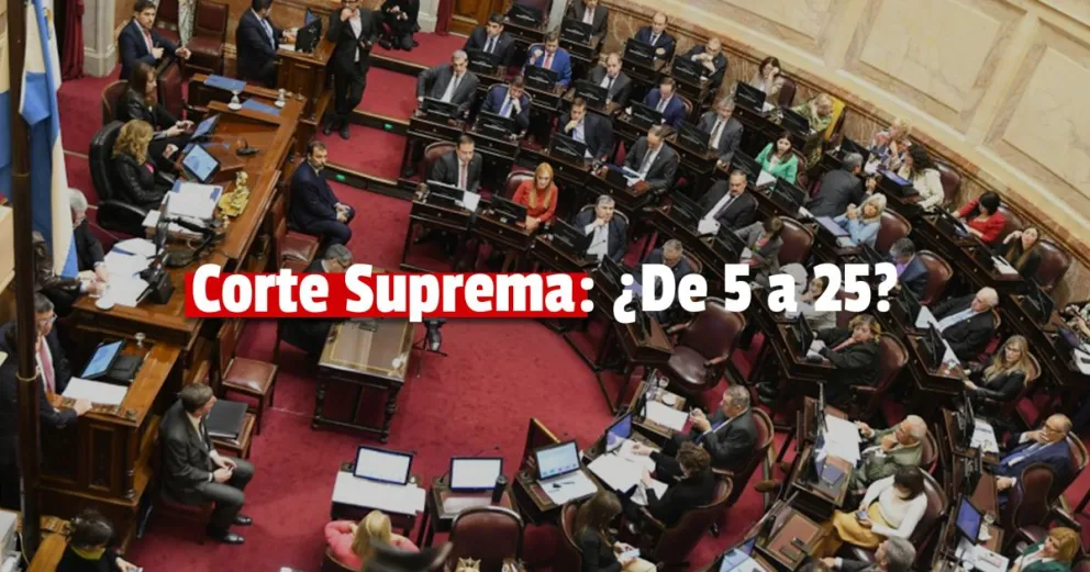 Ampliación de la Corte Suprema: el Senado debate la reforma que impulsa Cristina Kirchner
