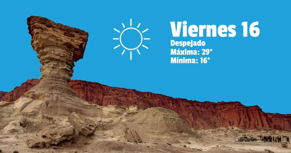 La semana termina con calor y zonda