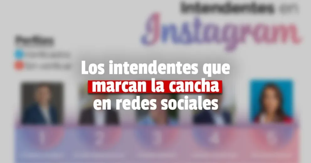¿Quiénes son los intendentes “influencers” de San Juan?