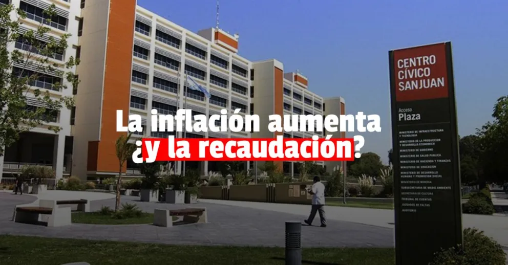 La recaudación de la provincia continúa por debajo del índice inflacionario
