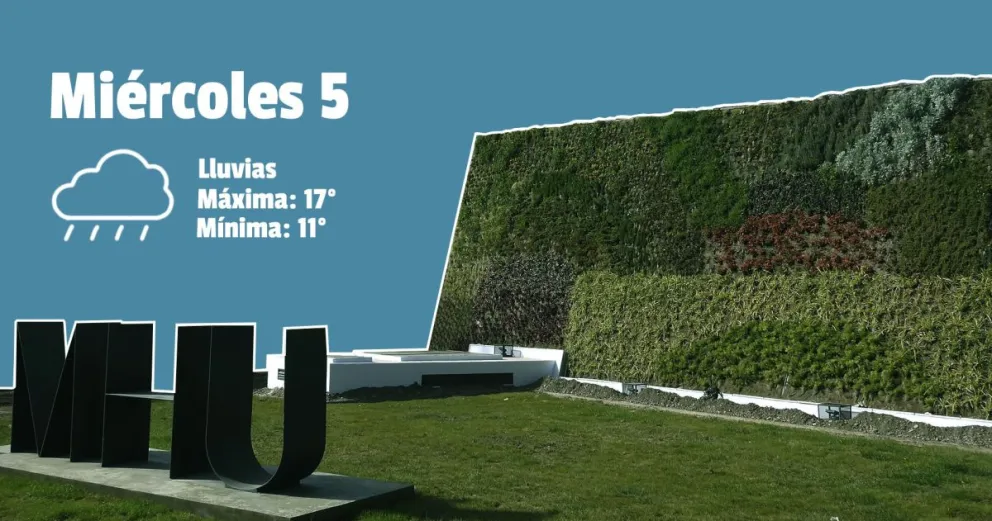 Mitad de semana fresquita y ¿lluviosa?