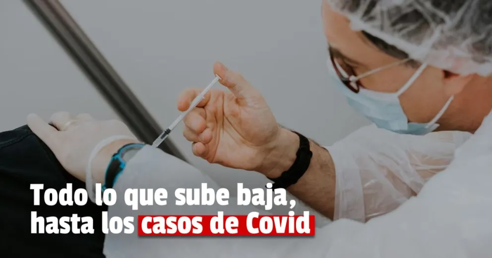 En el último mes disminuyó un 78.62% los casos de Covid en la provincia