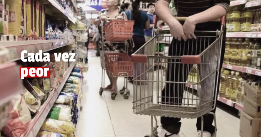 La canasta básica aumentó 7,1% en septiembre y una familia necesitó $128.214 para no ser pobre