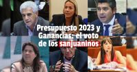 ¿Cómo votaron los sanjuaninos el Presupuesto 2023?