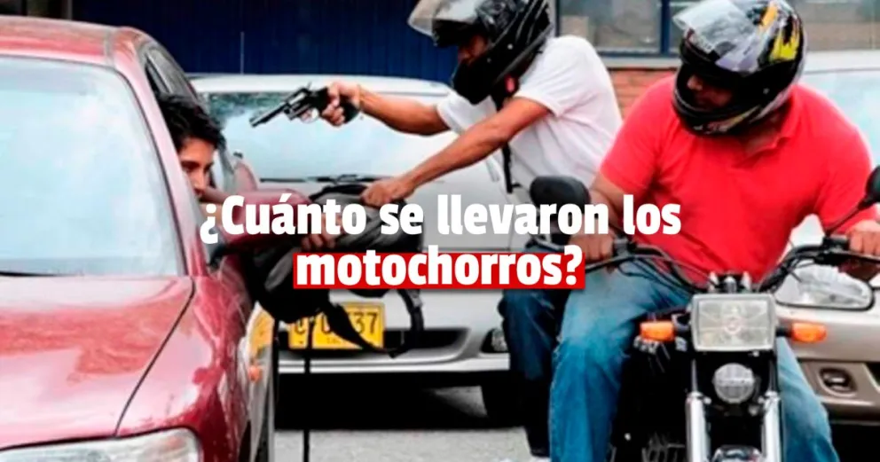 Violento robo en Capital: le llevaron 2 millones de pesos al repartidor