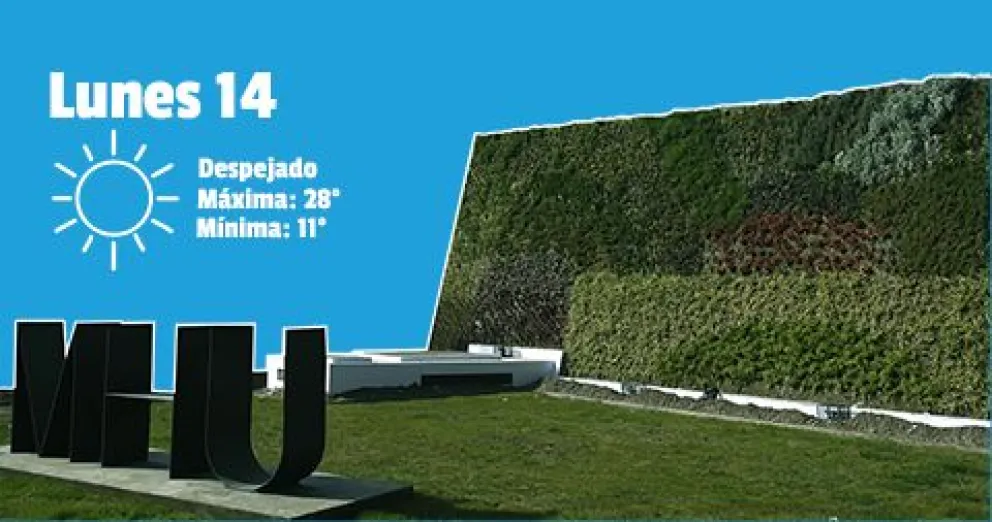 Excelente clima para arrancar la semana