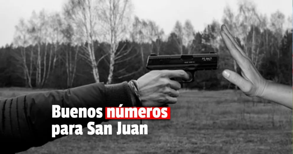 San Juan entre las provincias con menos delitos dolosos del país