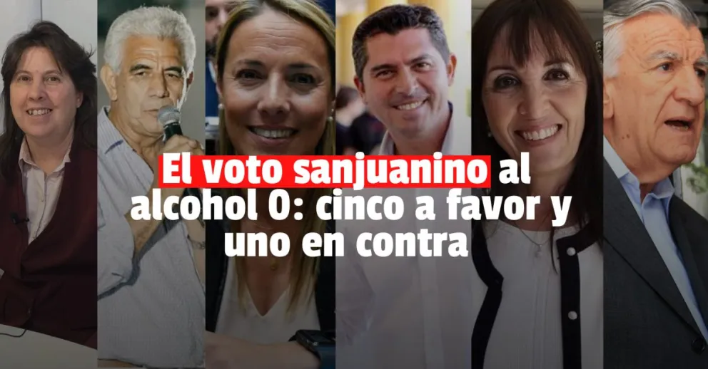 ¿Cómo votaron los diputados sanjuaninos el proyecto de Ley Alcohol Cero? 