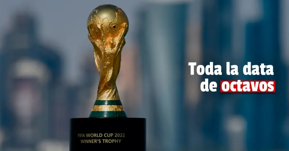 Qatar 2022: cómo quedaron los cruces de octavos de final 