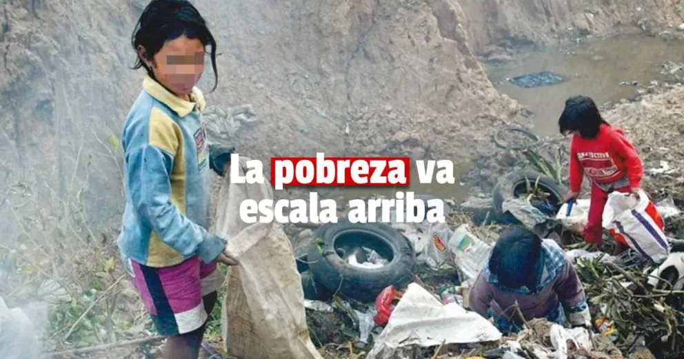 Creció la pobreza en el país y llegó a 43,1% 