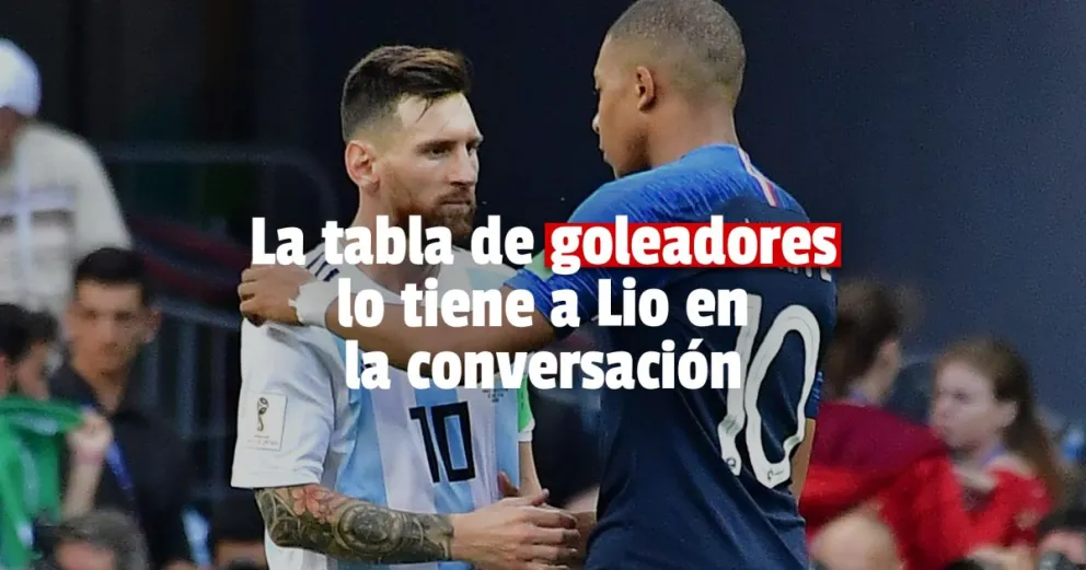 ¿Quién es el goleador del mundial?