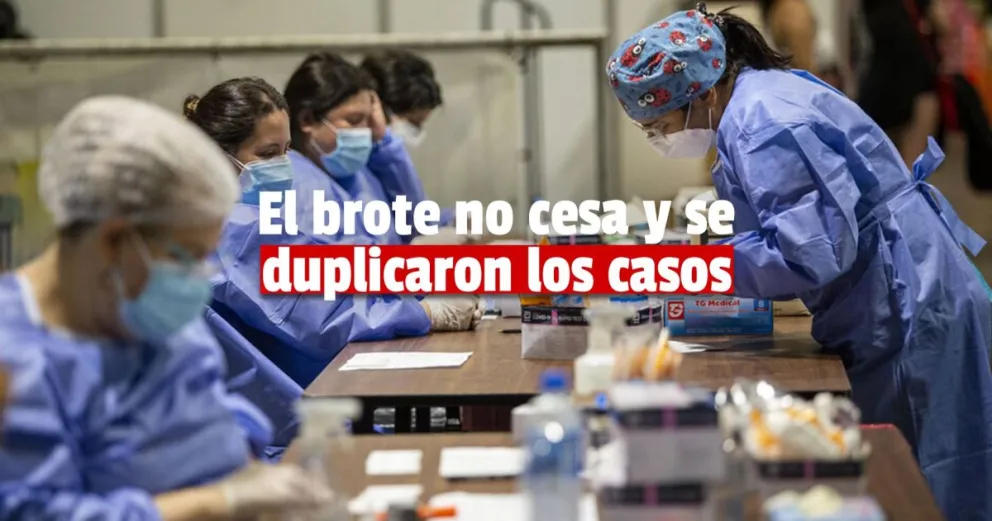 Covid-19: se duplicaron los casos en una semana y acumulan un alza de más del 1100% en un mes