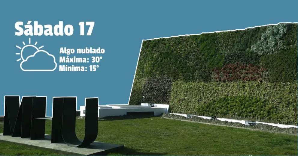 Clima en San Juan: tras el ventarrón ¿Cómo estará este sábado?