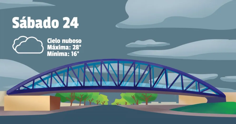Jornada fresca para el 24