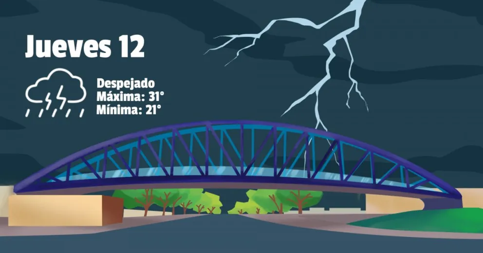 Las tormentas no paran en San Juan