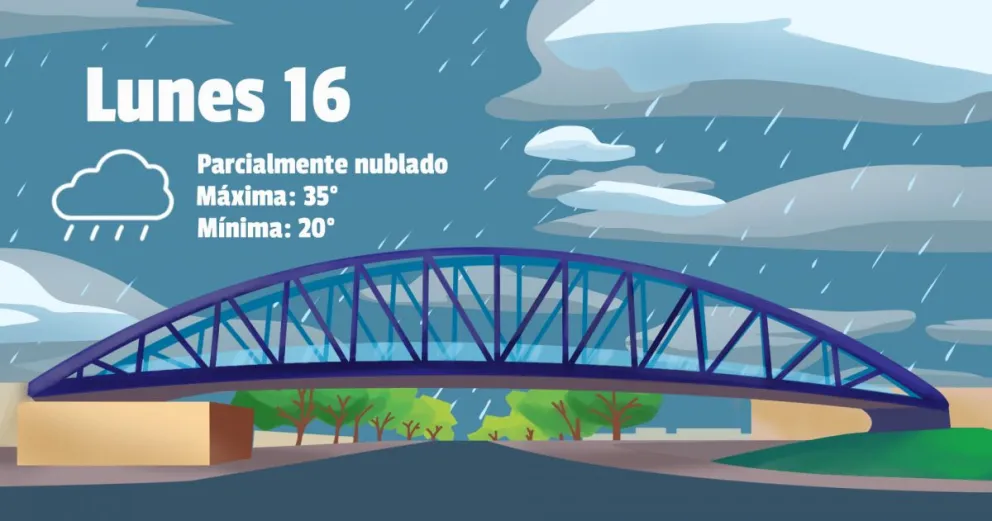 La semana en San juan arranca con alerta por tormentas