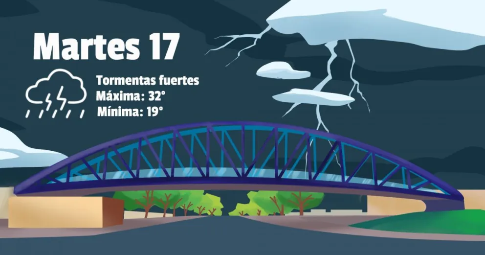 Se mantiene el pronóstico de tormentas en San Juan