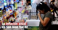 Se conoció la inflación de San Juan de diciembre: mirá de cuanto fue 