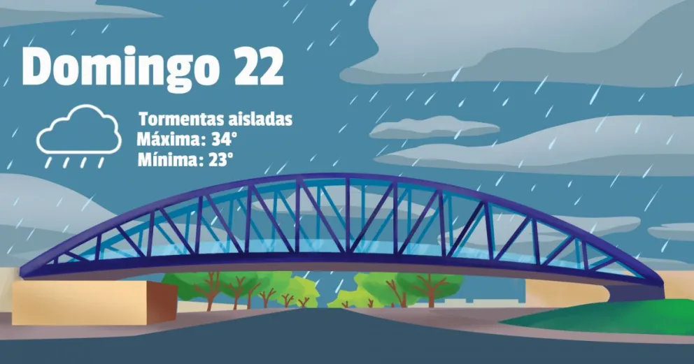 Nuevamente con probabilidad de tormentas en San Juan