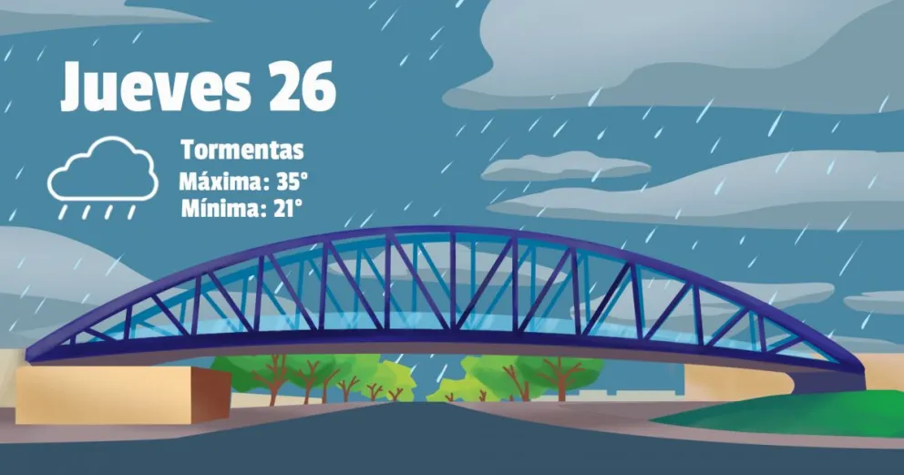 Jueves con anuncio de tormentas en San Juan