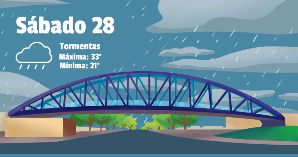 Sábado con probables tormentas en cinco departamentos de San Juan