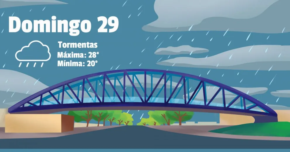 Domingo con alerta por tormentas en San Juan