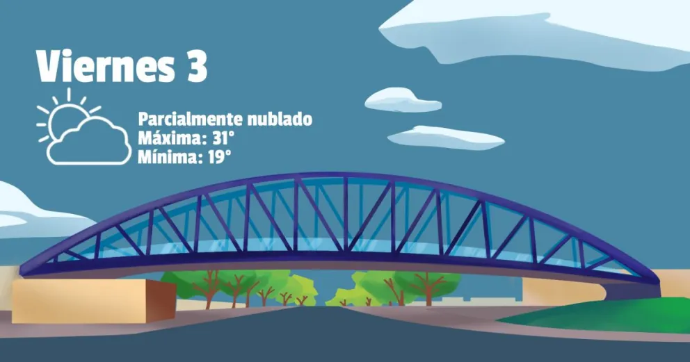 ¿Vuelve la lluvia este viernes?