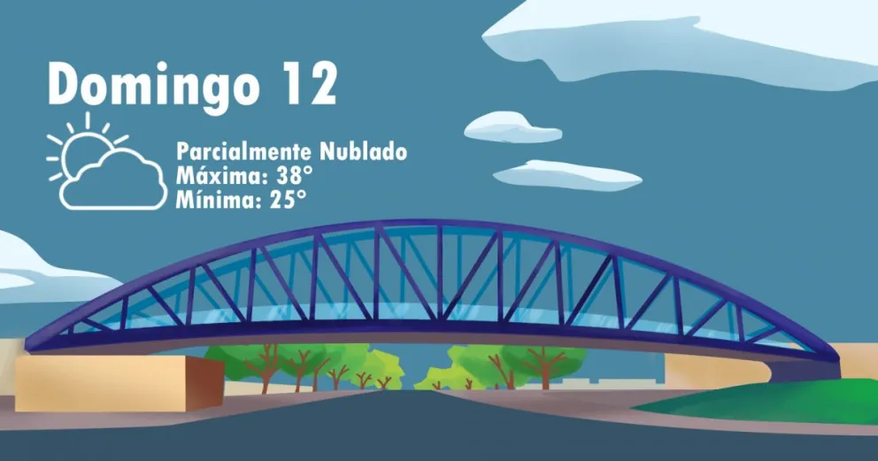 Un domingo para pileta en San Juan 