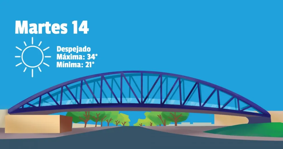 Martes despejado y con calor en San Juan