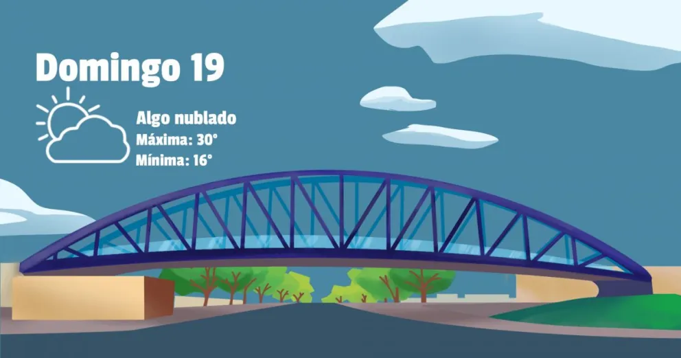 El calorcito empieza a sentirse este domingo