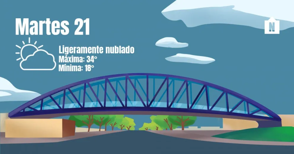 Palpitando la FNS: ¿Cómo estará el clima el primer día de la fiesta?