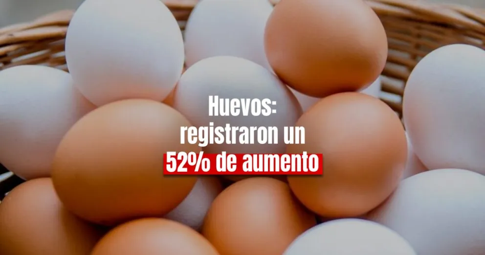 Hay escasez de huevos y se registra un 52% de aumento en lo que va del año