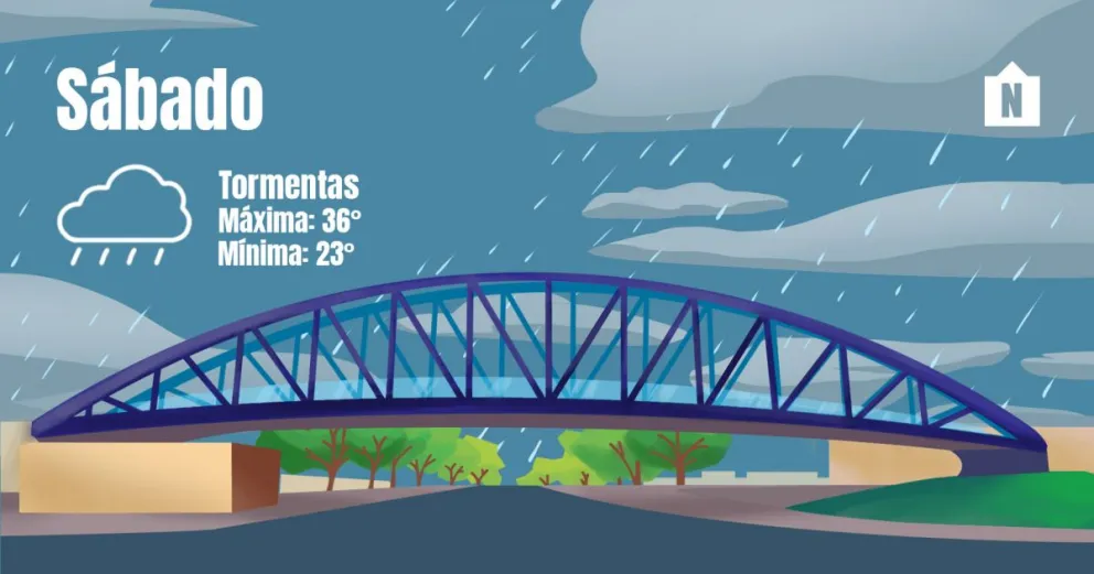 ¿Sábado con tormentas en San Juan?