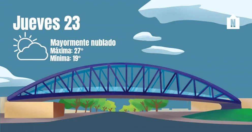Jueves nublado en la provincia: ¿sacamos paraguas? 