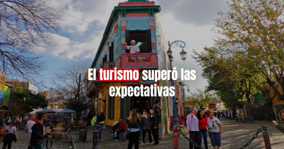 Fin de semana largo: el turismo dejó más de 26 millones 