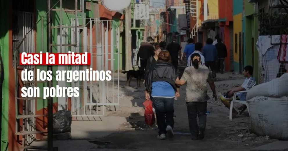 En el segundo semestre de 2022, la pobreza en Argentina alcanzó el 39,2% 