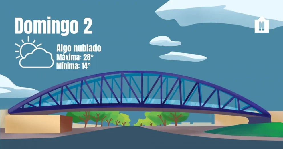 Domingo templado y agradable 