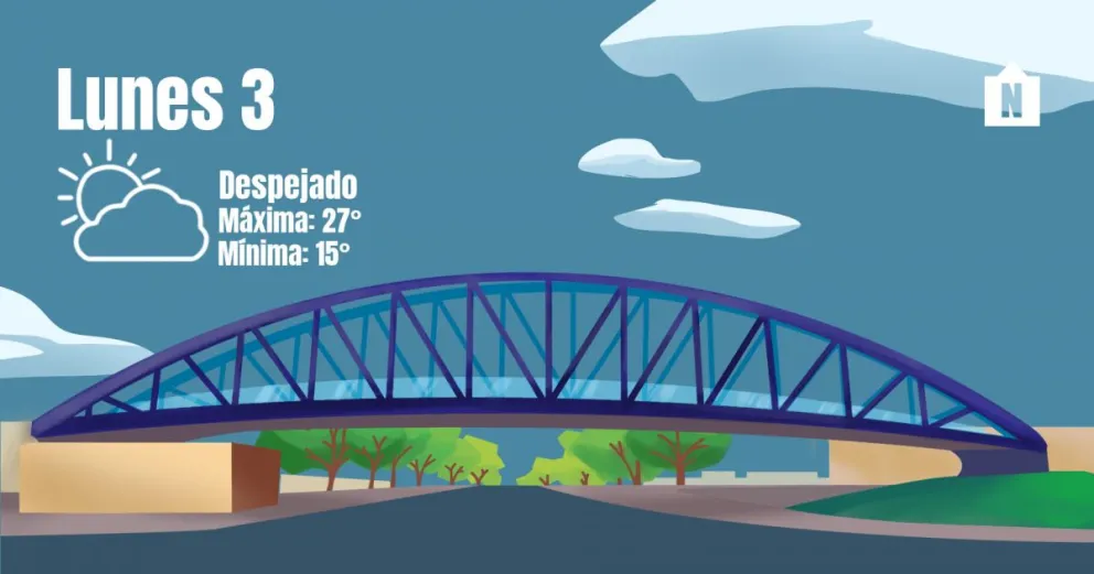 La semana arranca templada y agradable