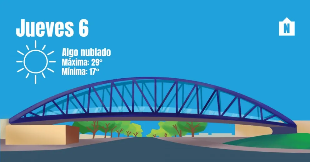 ¿Cuál es el pronóstico del tiempo para este Jueves Santo? 