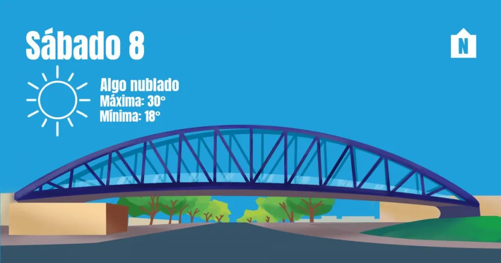 Sábado Santo: ¿cómo estará el tiempo?