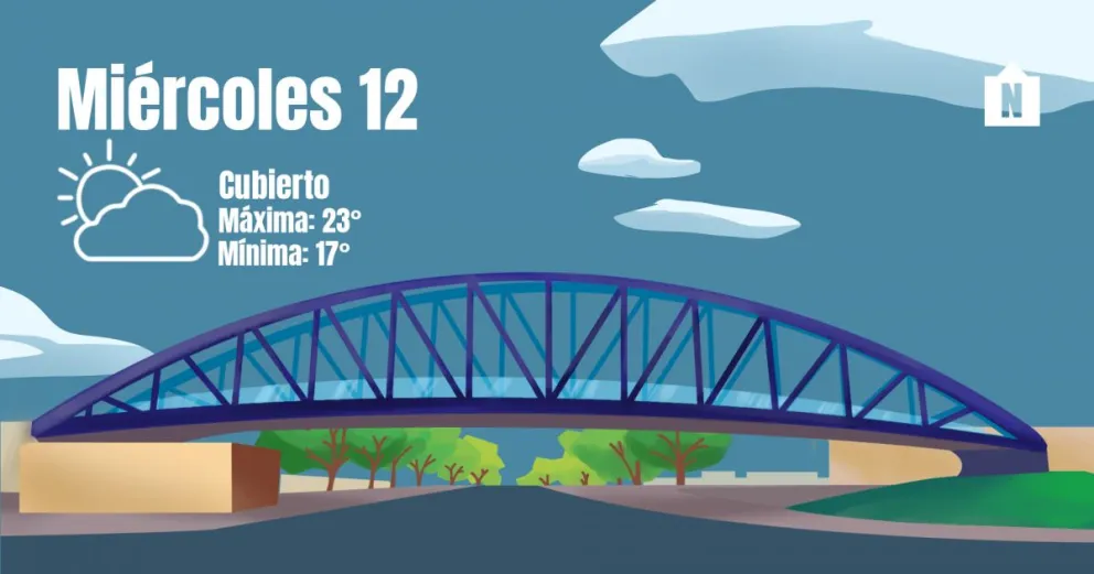 Miércoles fresco en San Juan y con chaparrones