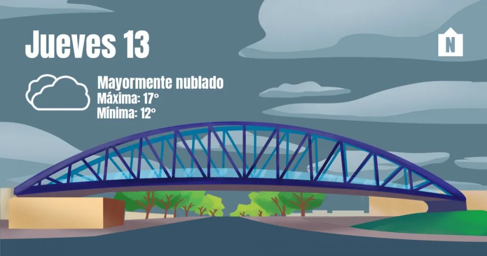 Jueves fresco y con nubes 