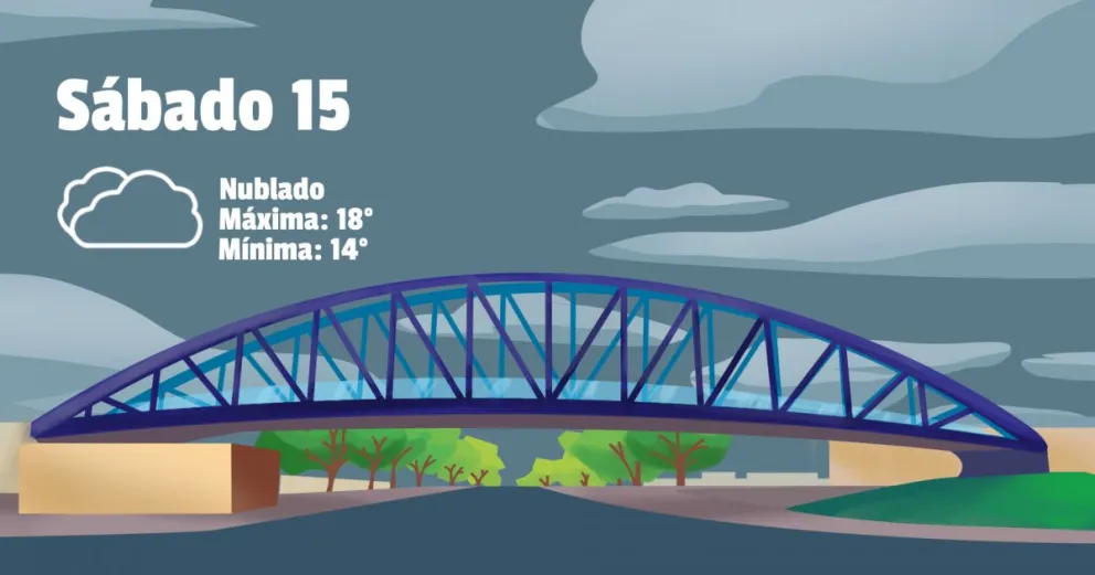 ¿Llueve o no llueve este sábado? 