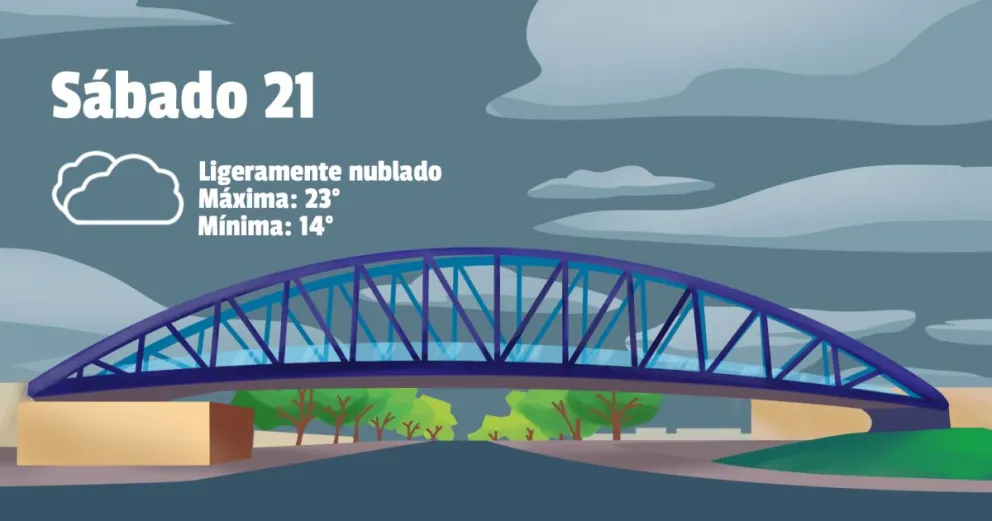 Sábado nubladito y ¿con lluvia? 