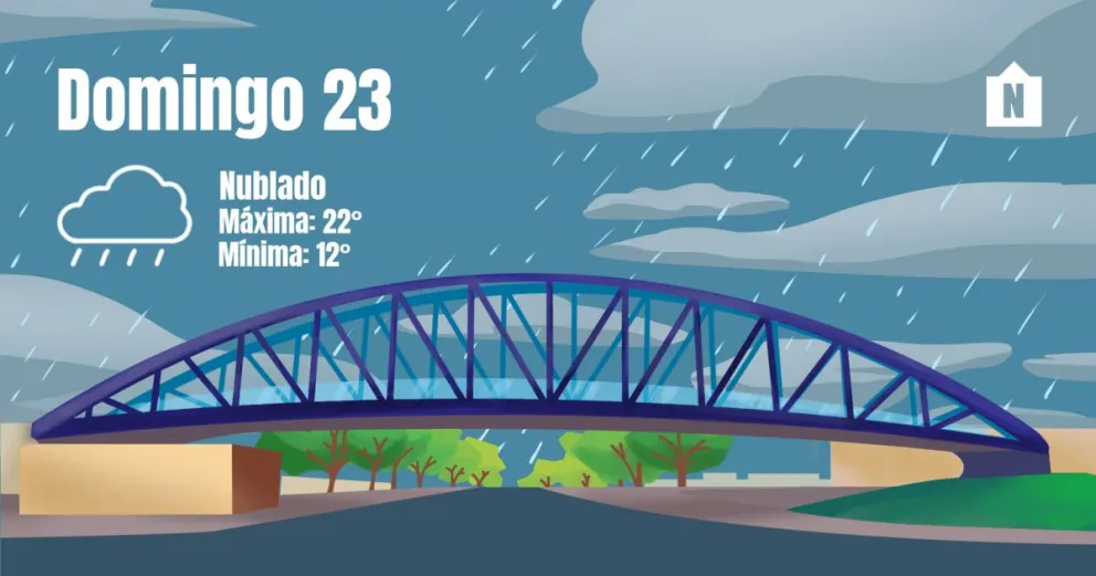 Domingo fresquito y con probabilidad de lluvias