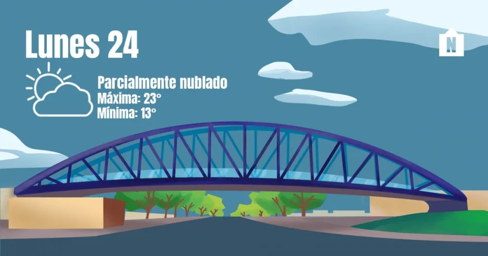 Después de la lluvia, se viene un lunes templadito y agradable