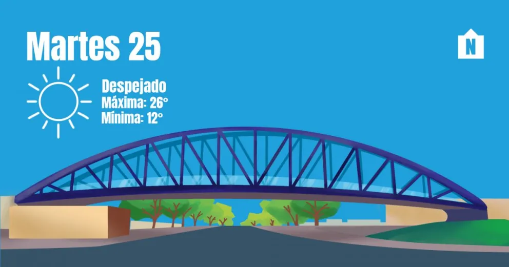 ¿Cómo estará el clima para este martes? 