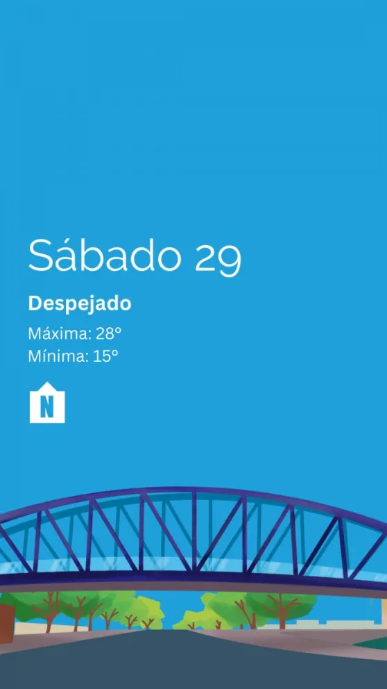 Sábado templado y agradable 