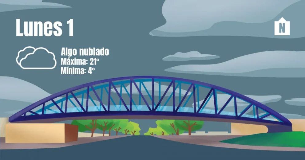 Lunes feriado: jornada nublada en San Juan 