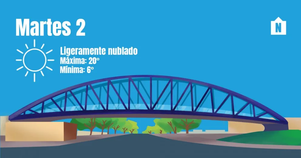 Este martes estará fresco por la mañana y caluroso por la tarde 